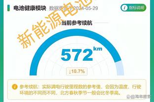 穆德里克本场数据：1进球2成功过人4地面对抗全部成功，评分7.8